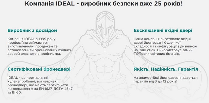 �������� IDEAL